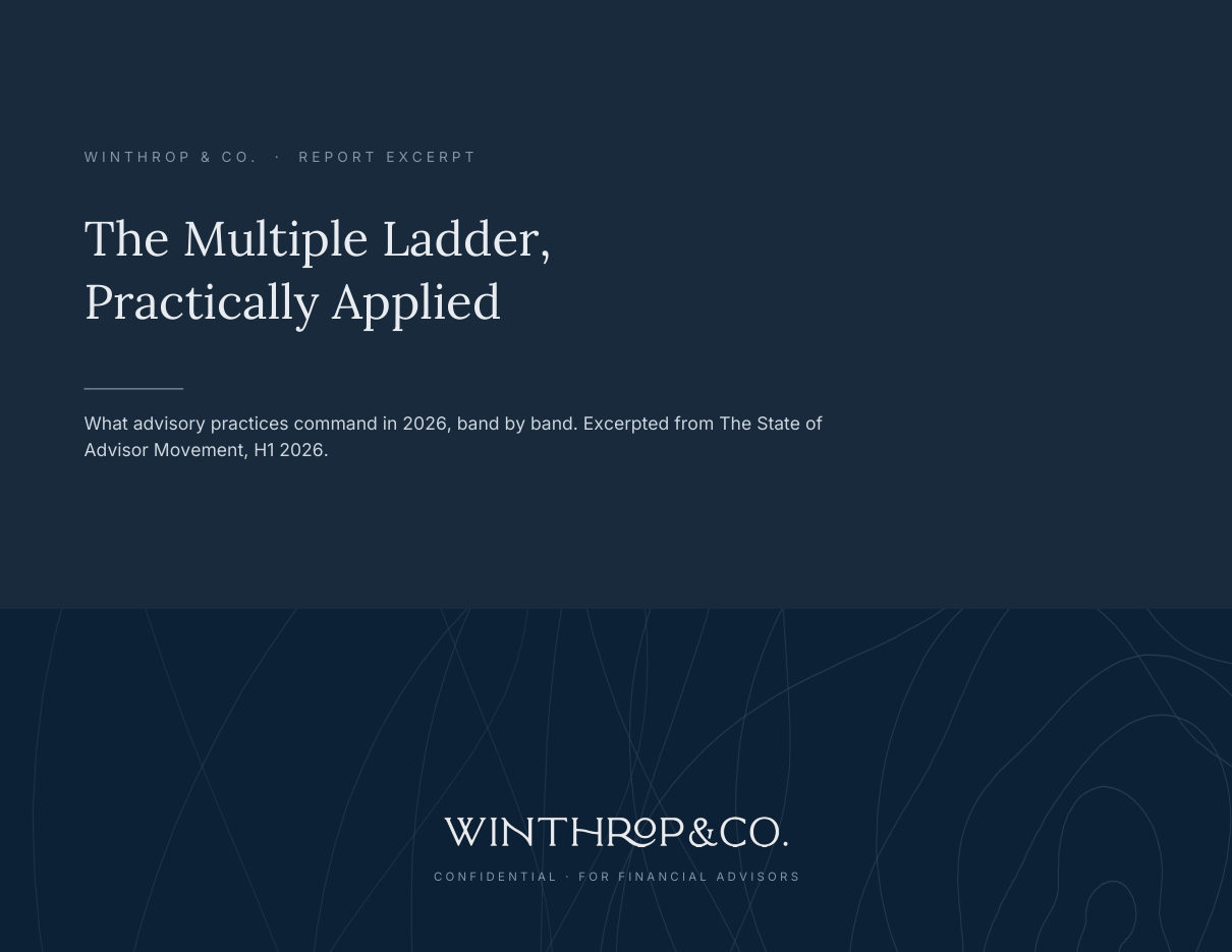 The Multiple Ladder, Practically Applied — cover