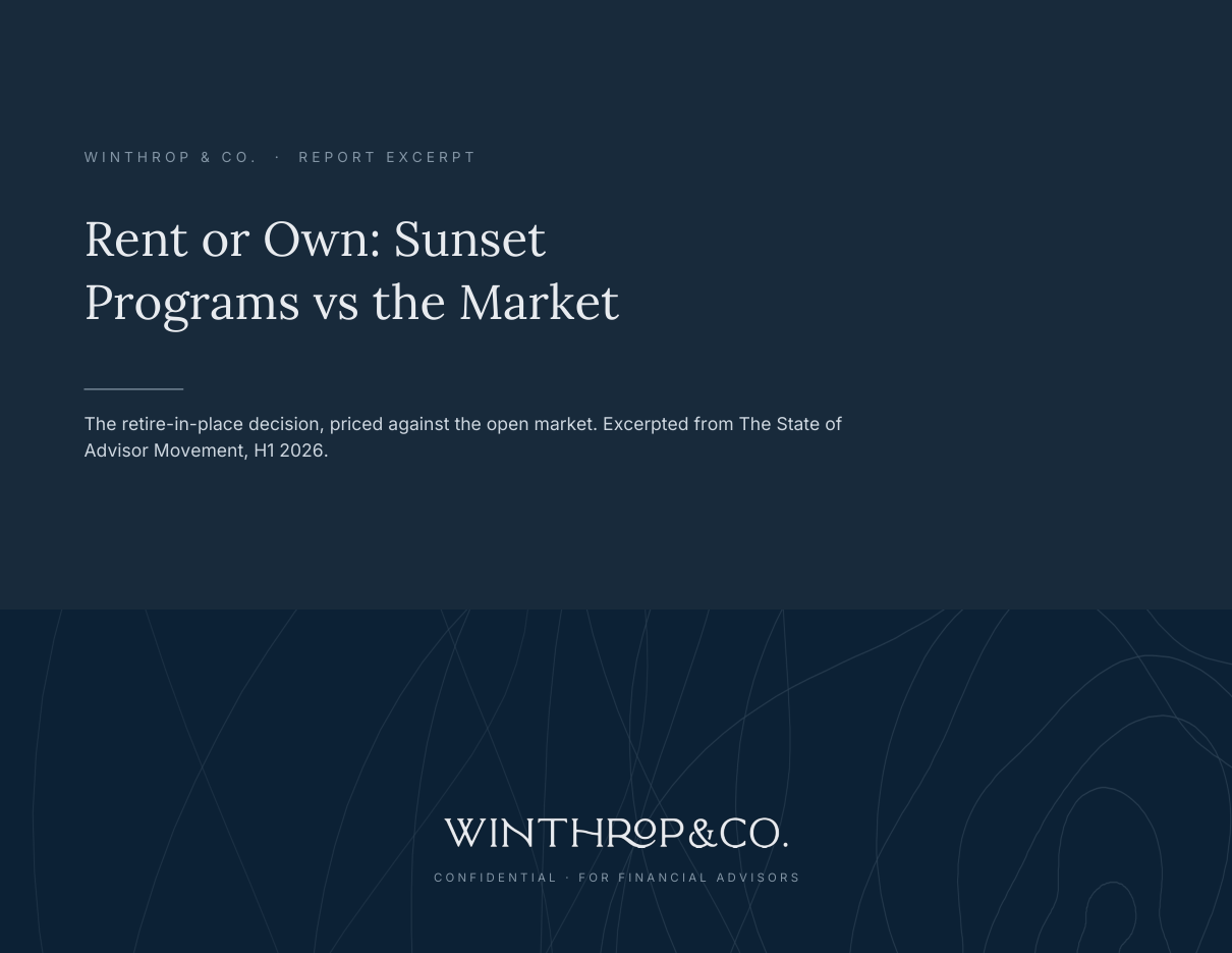 Rent or Own: Sunset Programs vs the Market — cover