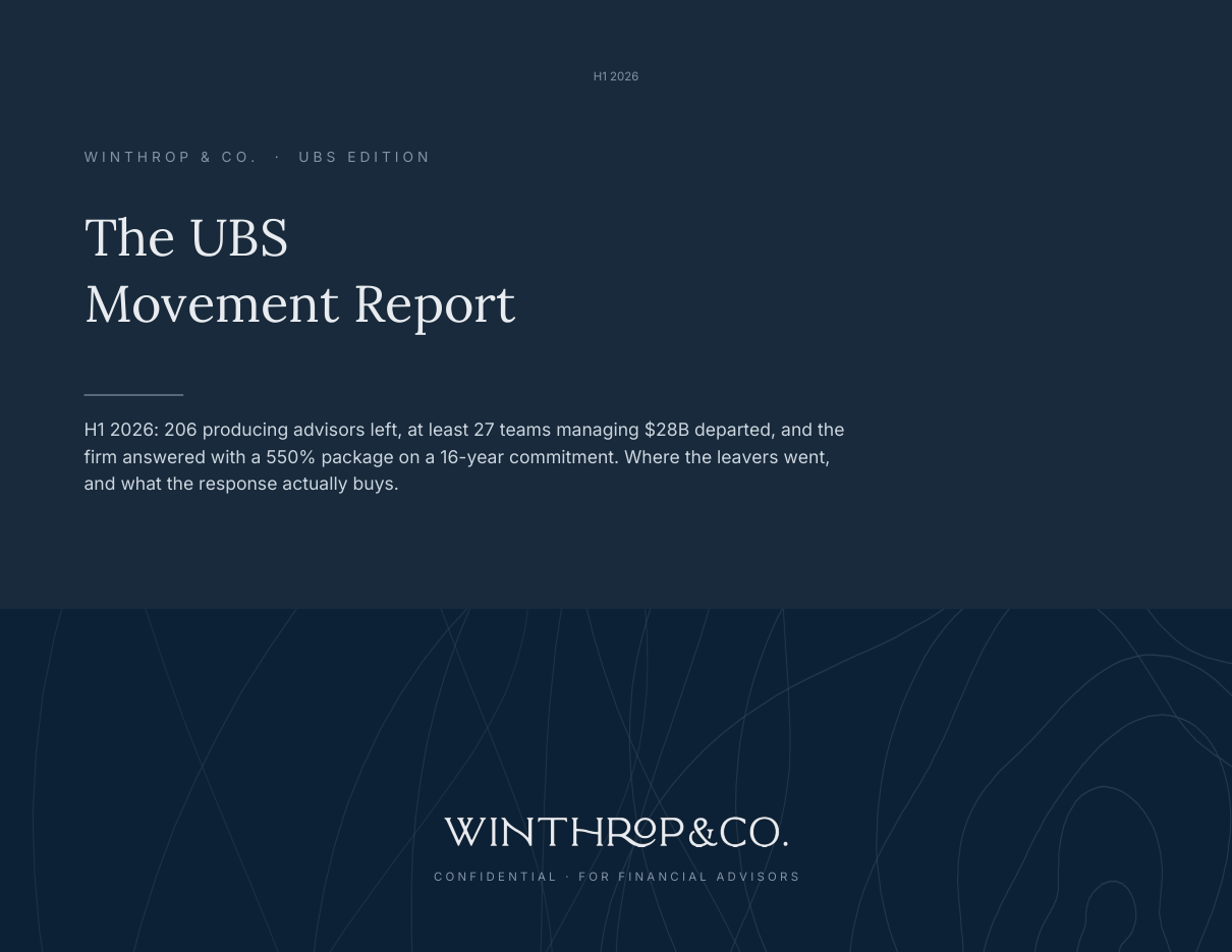 The UBS Movement Report: H1 2026 — cover